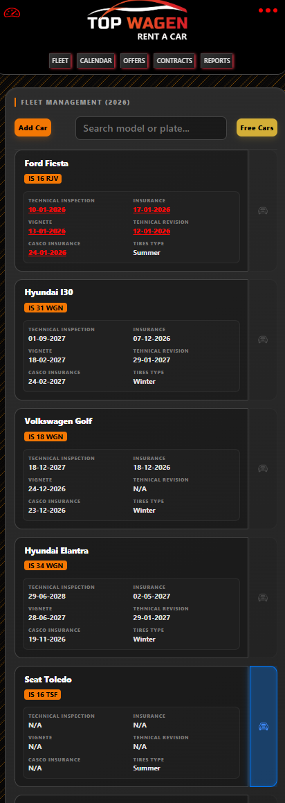 Car Rental Fleet & Reservation Management System