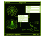 Matplotlib